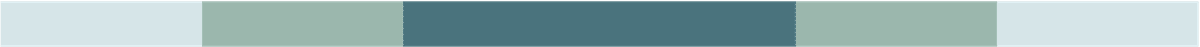 Color bar